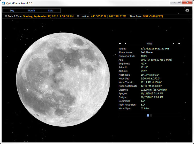 Moon Chart Calculator